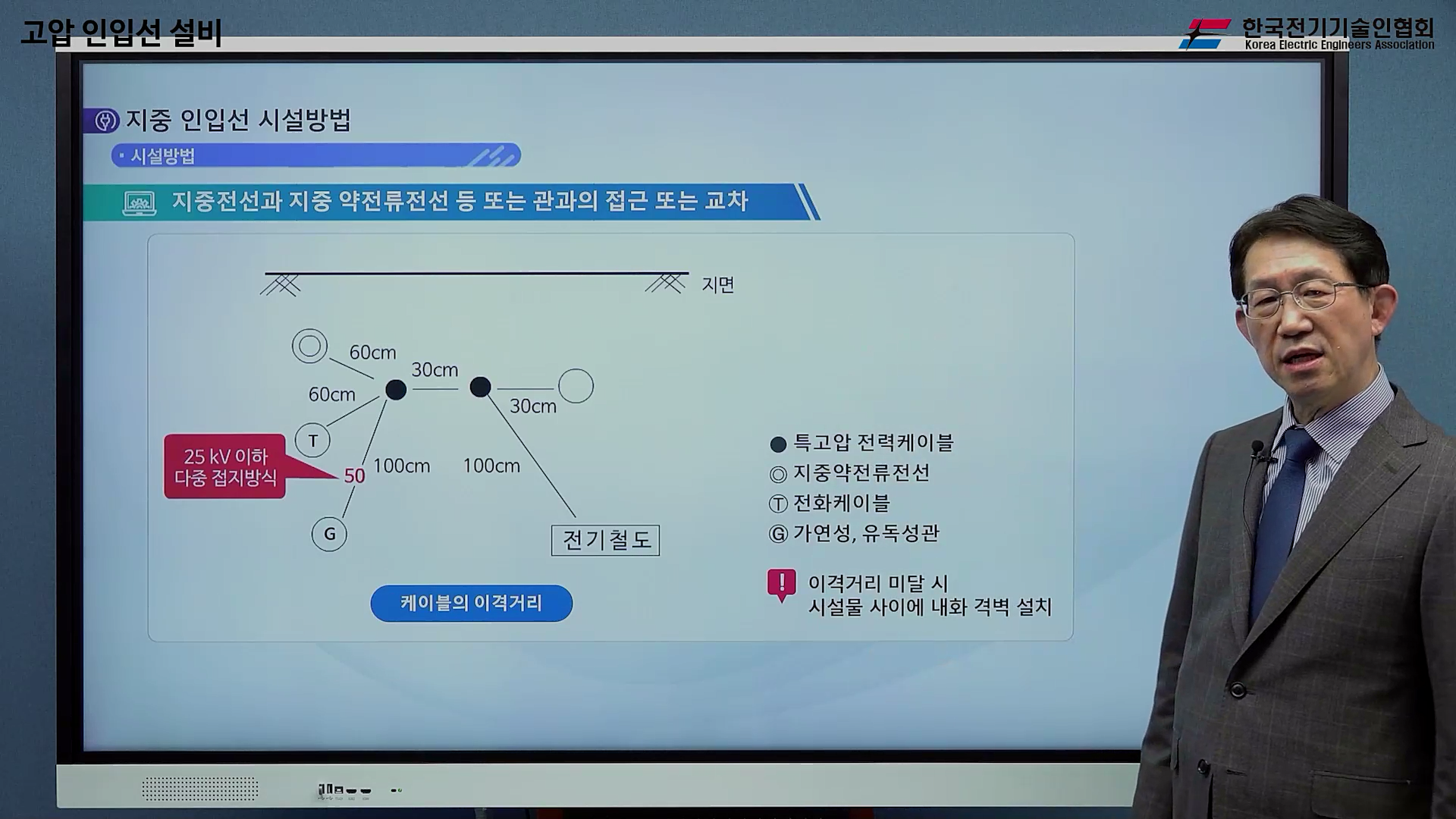 과정썸네일